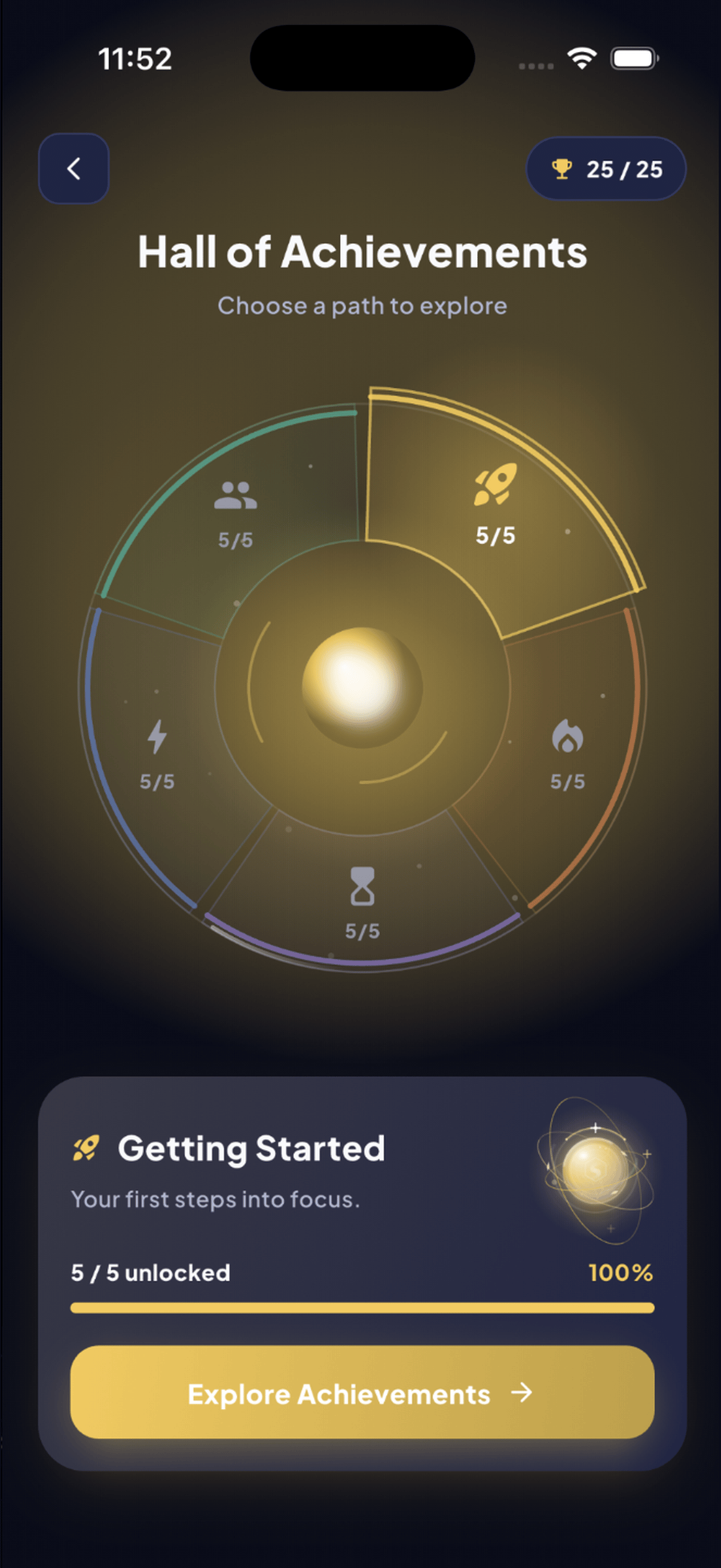 The Focal Hall of Achievements with five completed paths around a glowing core
